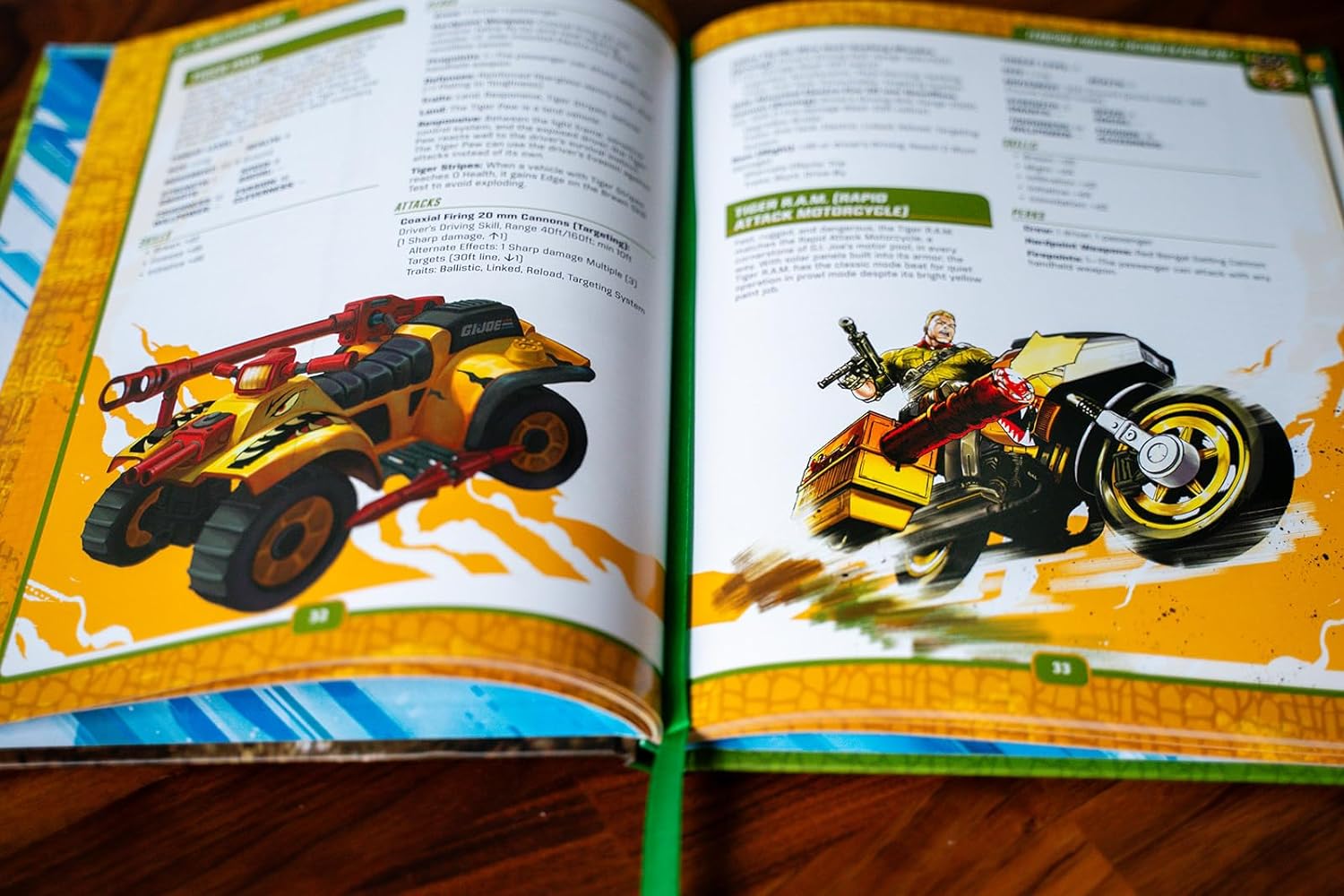 G.I. Joe: Rpg Ferocious Fighters - Factions In Action Vol. 1 Sourcebook