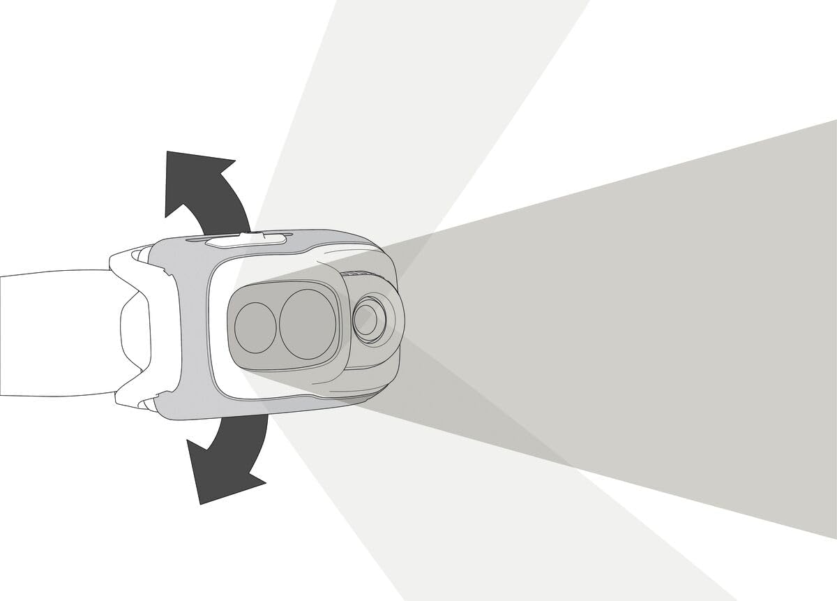 Petzl - Swift RL Red - 1100 Lumens ( E095BB01 )