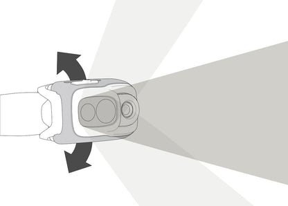 Petzl