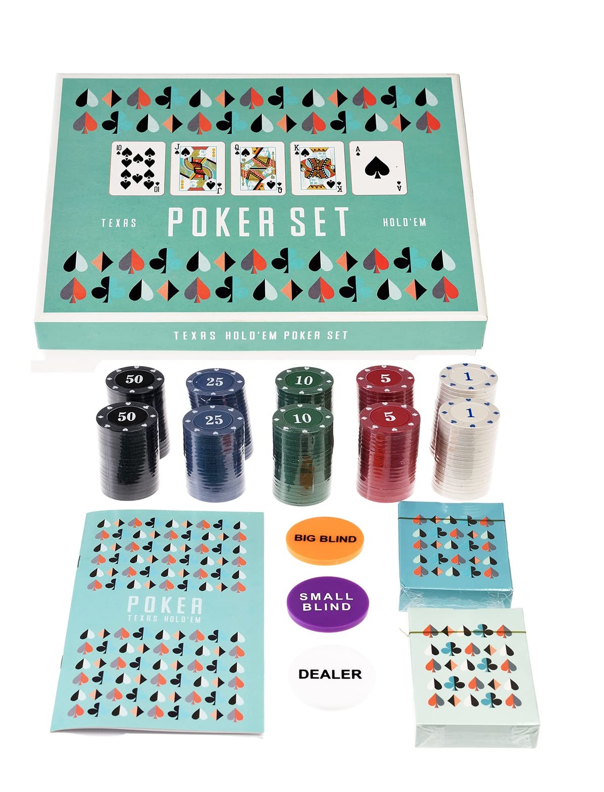 Texas Hold'em Poker Set