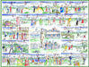 All Jigsaw Puzzles - Golf By Tim Bulmer - 1000 Piece Puzzle For Adults, Large Puzzle 66cm X 50cm In Size. Challenging To Complete But Fun And Humorous