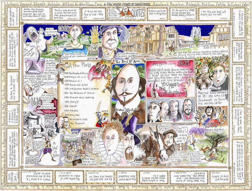 Shakespeare Jigsaw Puzzle - The Bard By Tim Bulmer - 1000 Piece Puzzle For Adults, Large Puzzle 66cm X 50cm In Size. Challenging To Complete But Fun And Humorous