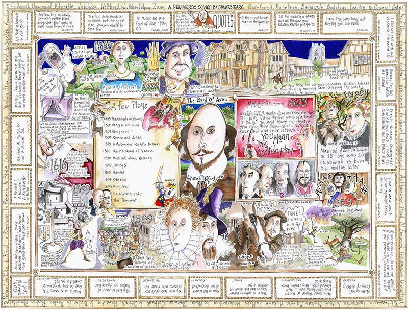 Shakespeare Jigsaw Puzzle - The Bard By Tim Bulmer - 1000 Piece Puzzle For Adults, Large Puzzle 66cm X 50cm In Size. Challenging To Complete But Fun And Humorous