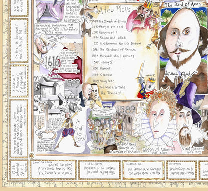 Shakespeare Jigsaw Puzzle - The Bard By Tim Bulmer - 1000 Piece Puzzle For Adults, Large Puzzle 66cm X 50cm In Size. Challenging To Complete But Fun And Humorous