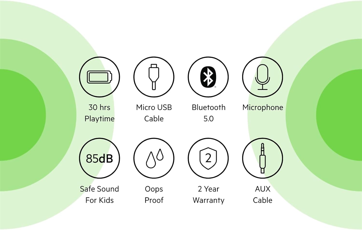 Belkin SoundForm Mini Kids Wireless Headphones with Built in Microphone, On Ear Headsets Girls and Boys For Online Learning, School, Travel Compatible with iPhones, iPads, Galaxy and more