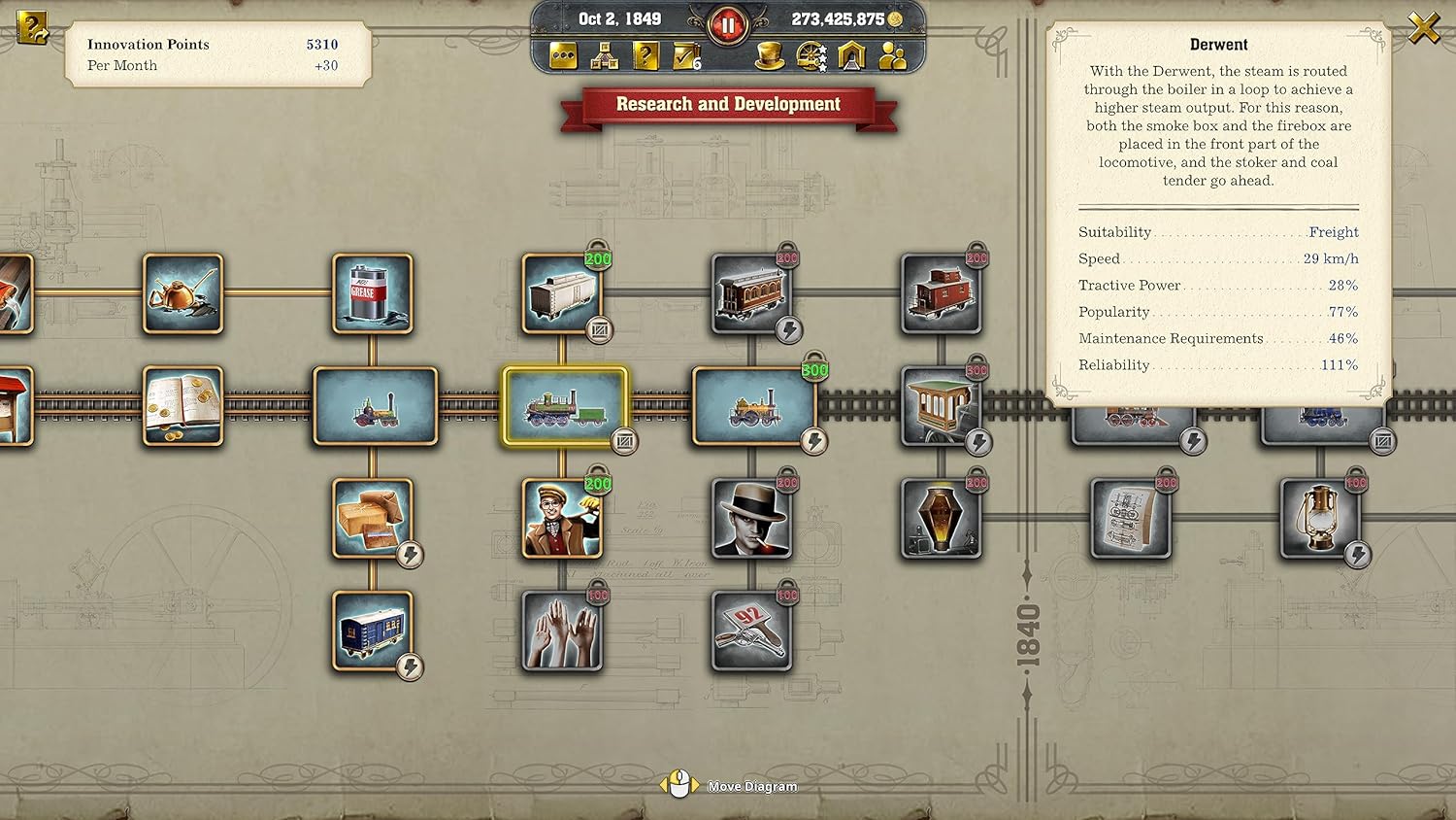 Railway Empire 2 – Deluxe Edition (Nintendo Switch)
