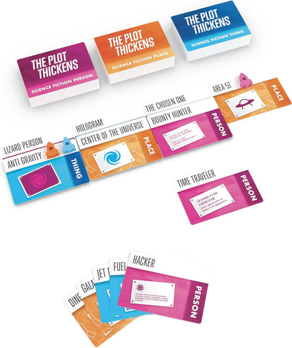 Bright Eye Games | The Plot Thickens: Science Fiction Edition | Card Game | Ages 14+ | 3-4 Players | 20-60 Minutes Playing Time