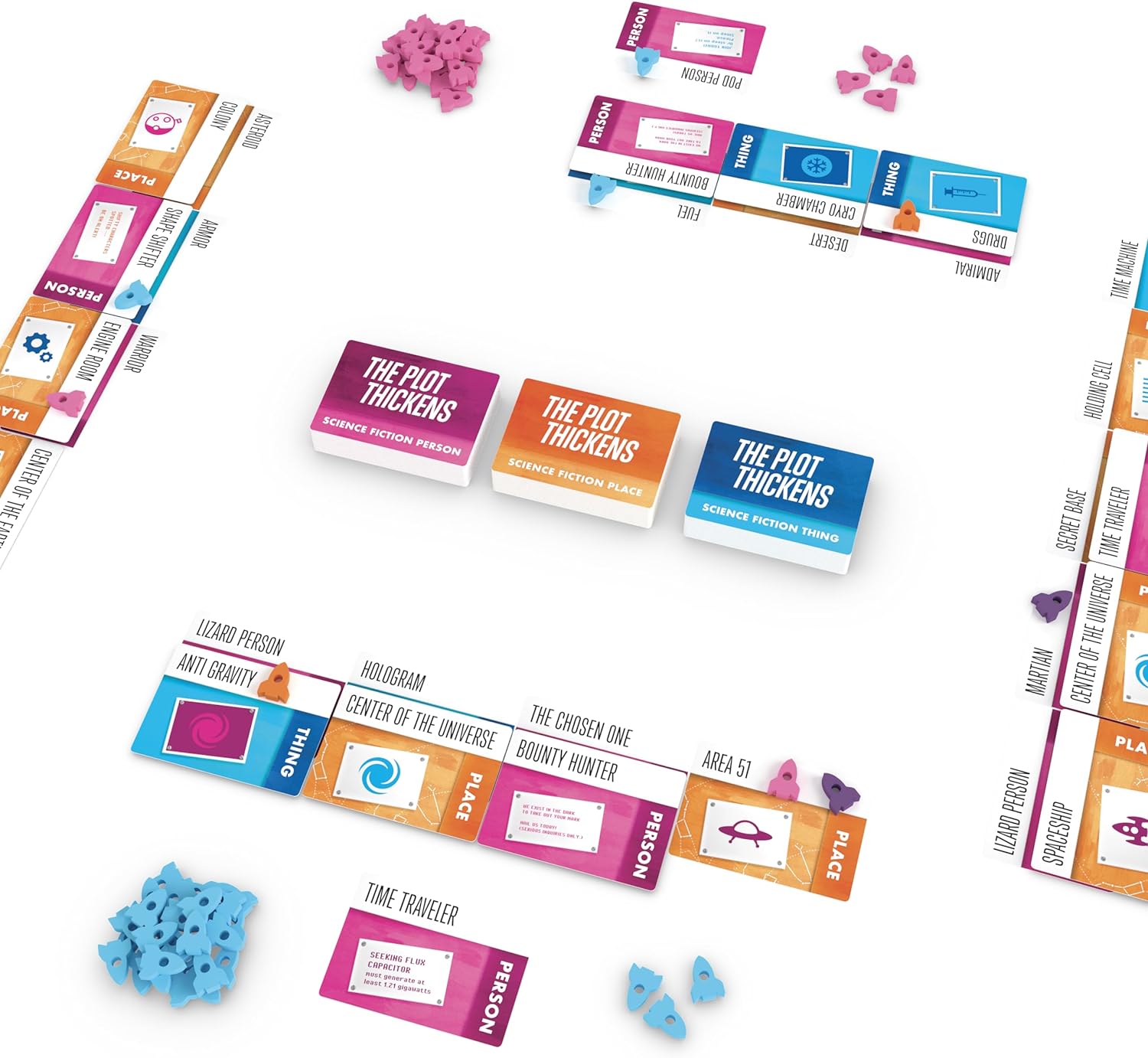 Bright Eye Games | The Plot Thickens: Science Fiction Edition | Card Game | Ages 14+ | 3-4 Players | 20-60 Minutes Playing Time