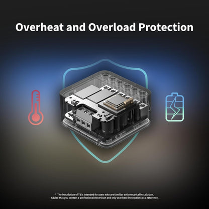 Aqara Dual Relay Module T2