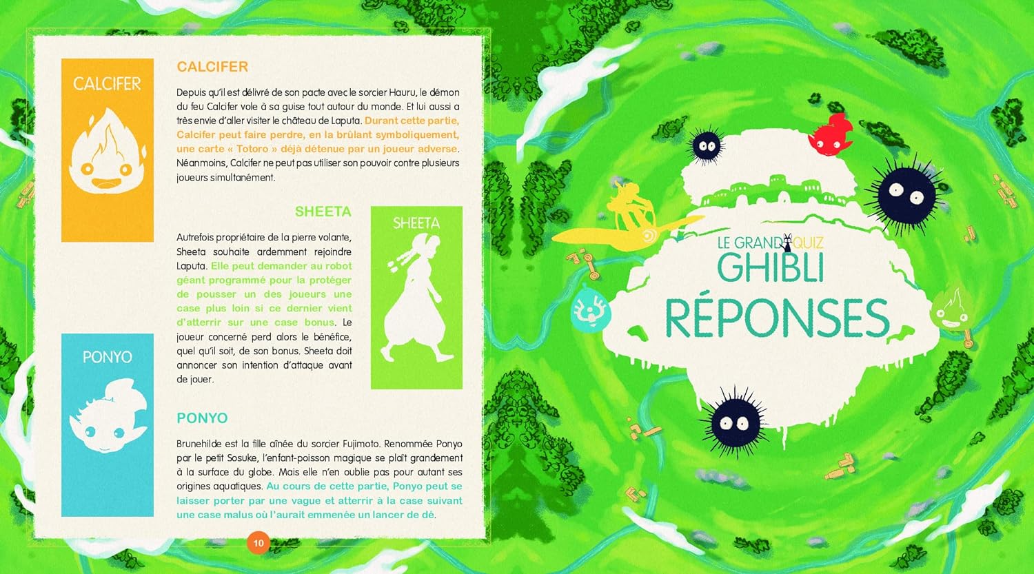 Grand quiz Ghibli