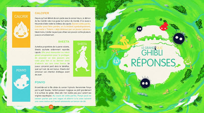 Grand quiz Ghibli