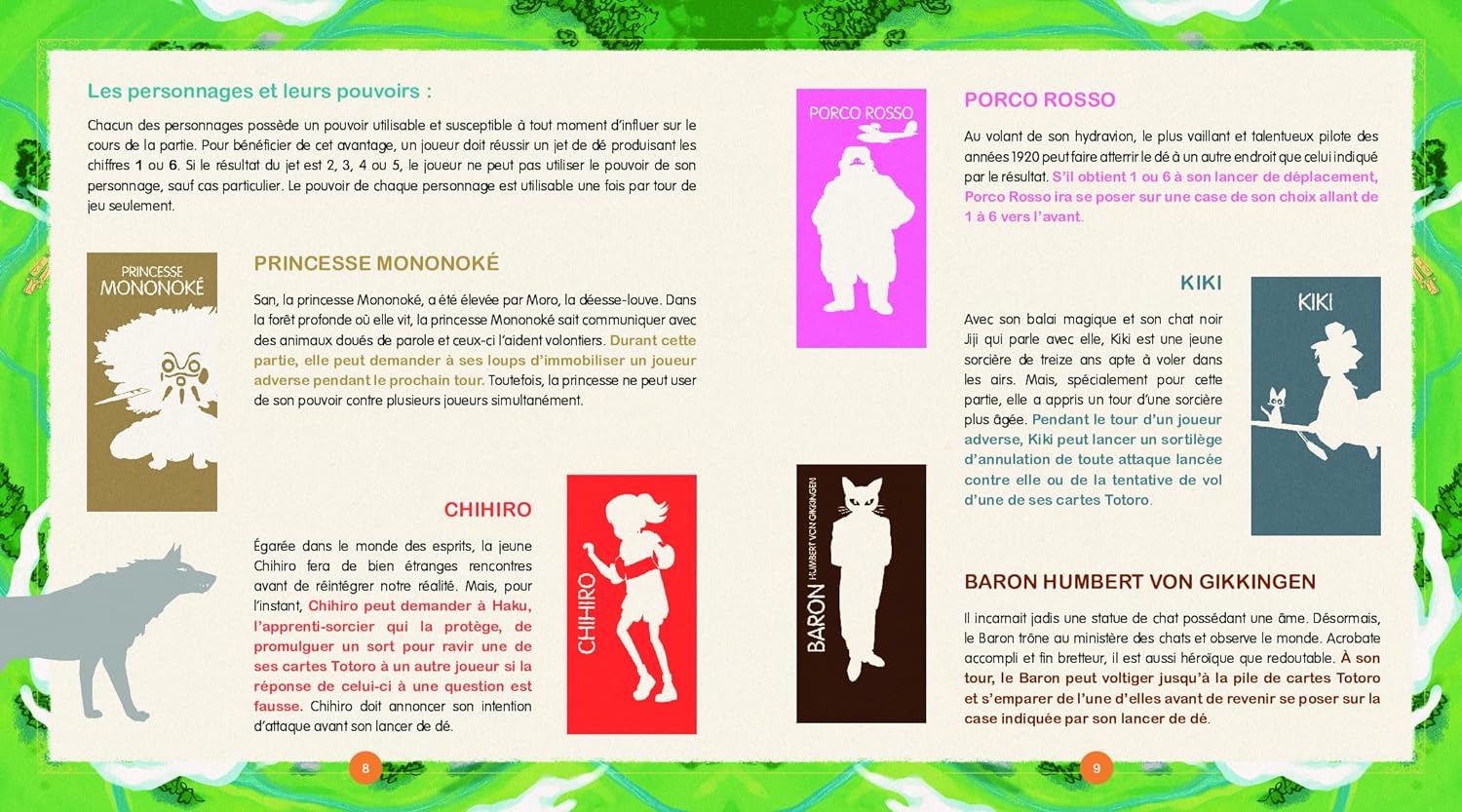 Grand quiz Ghibli