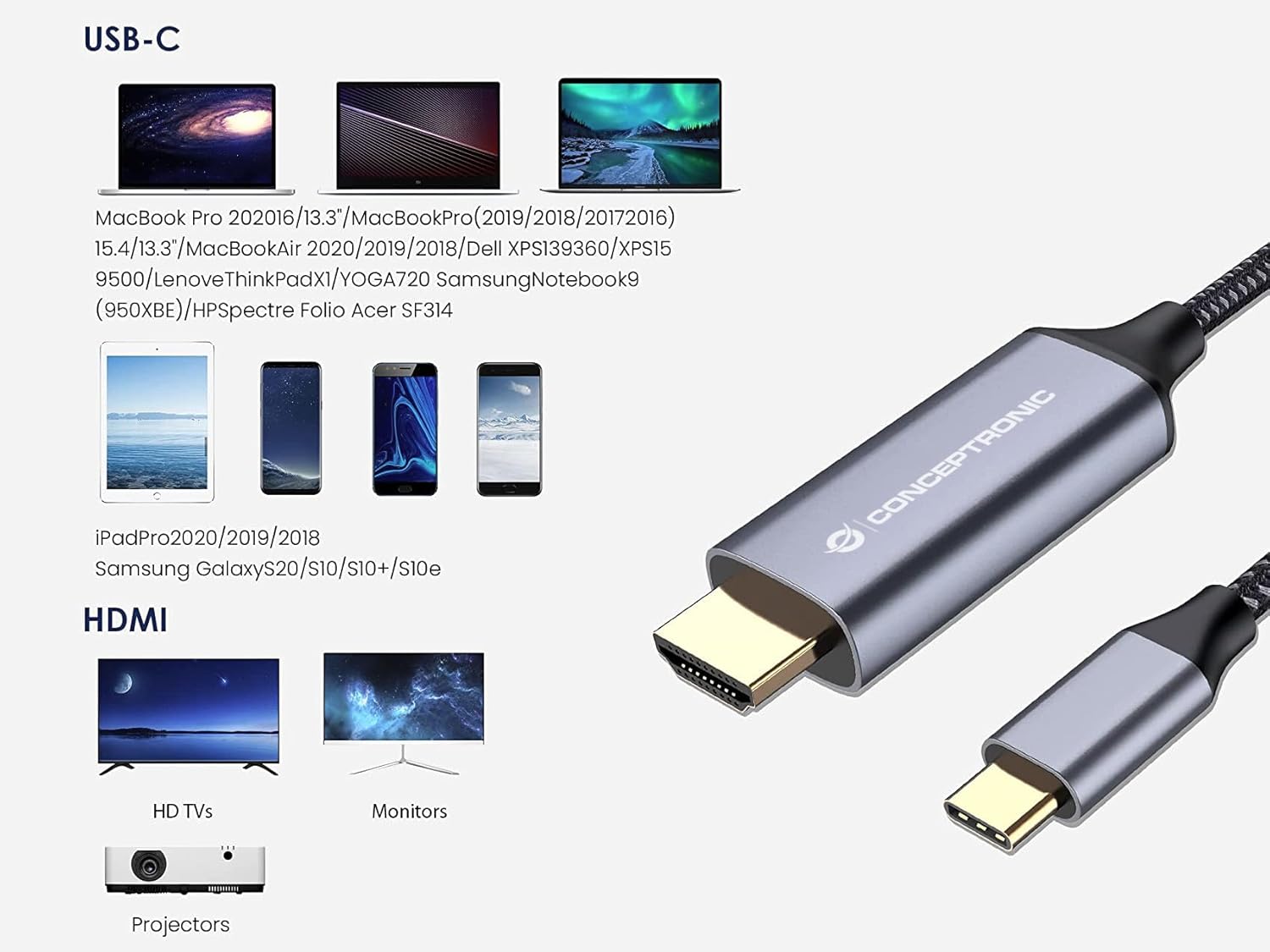 Conceptronic ABBY10G USB-C to HDMI Male to Male Cable 4K60Hz