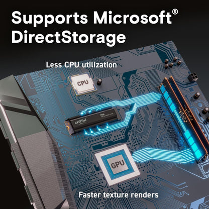 Crucial T500 1TB Gen4 NVMe M.2 Internal Gaming SSD with Heatsink, Up to 7300MB/s, PlayStation 5 Compatible plus 1mo Adobe CC All Apps- CT1000T500SSD5