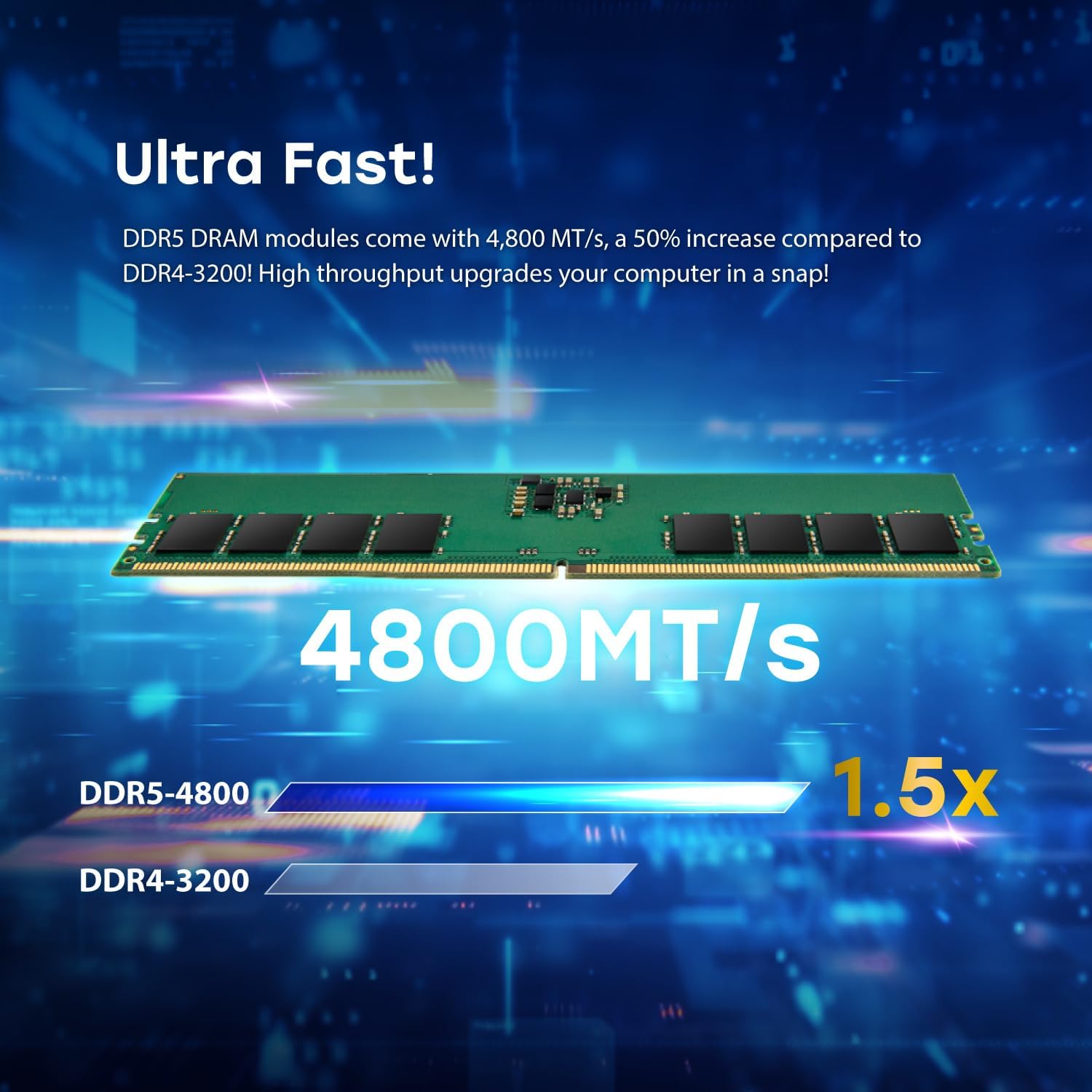 Transcend Modulo di memoria SO-DIMM da 16 GB DDR5 4800 MHz - JM4800ASE-16G