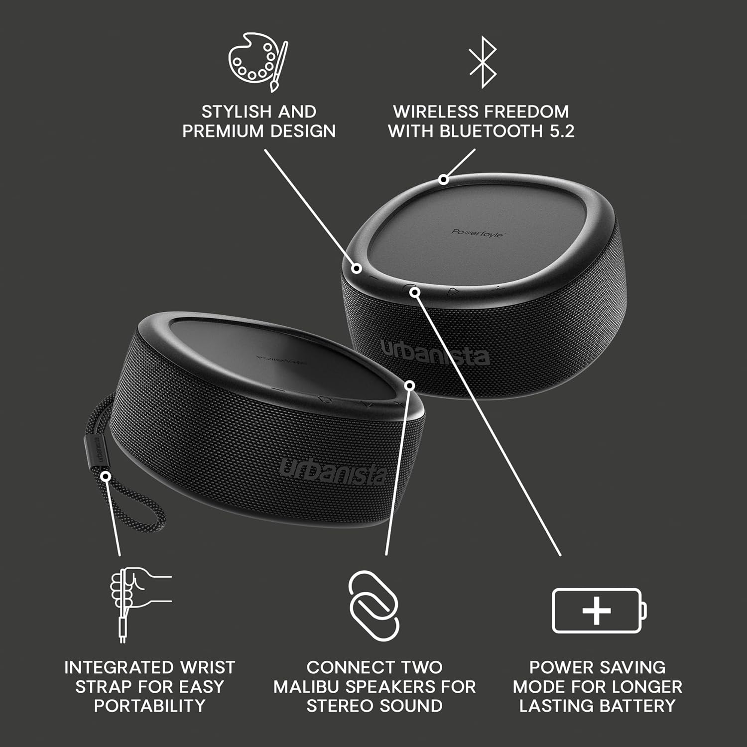 Malibu  Speaker Wireless Ric Solare