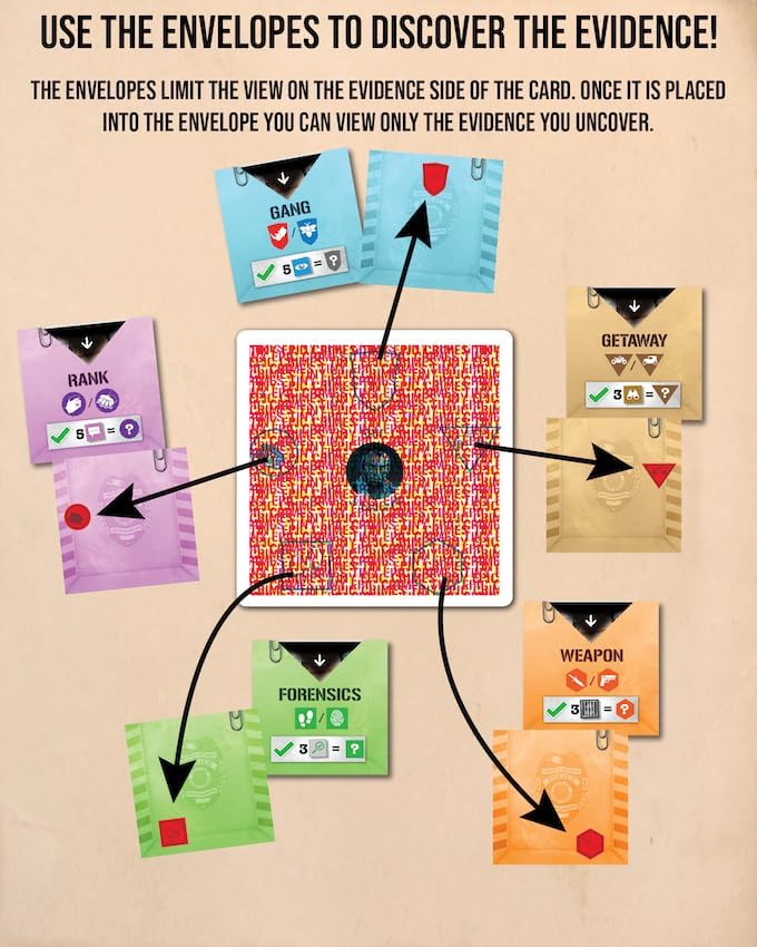 Tiny Epic: Crimes Game