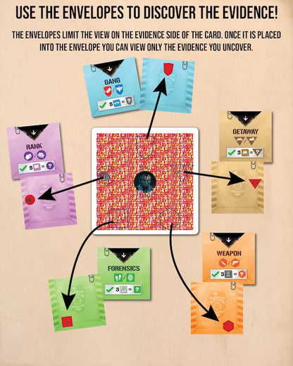 Tiny Epic: Crimes Game