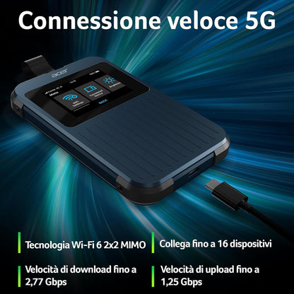 Enduro M3 With 20Gb Simo