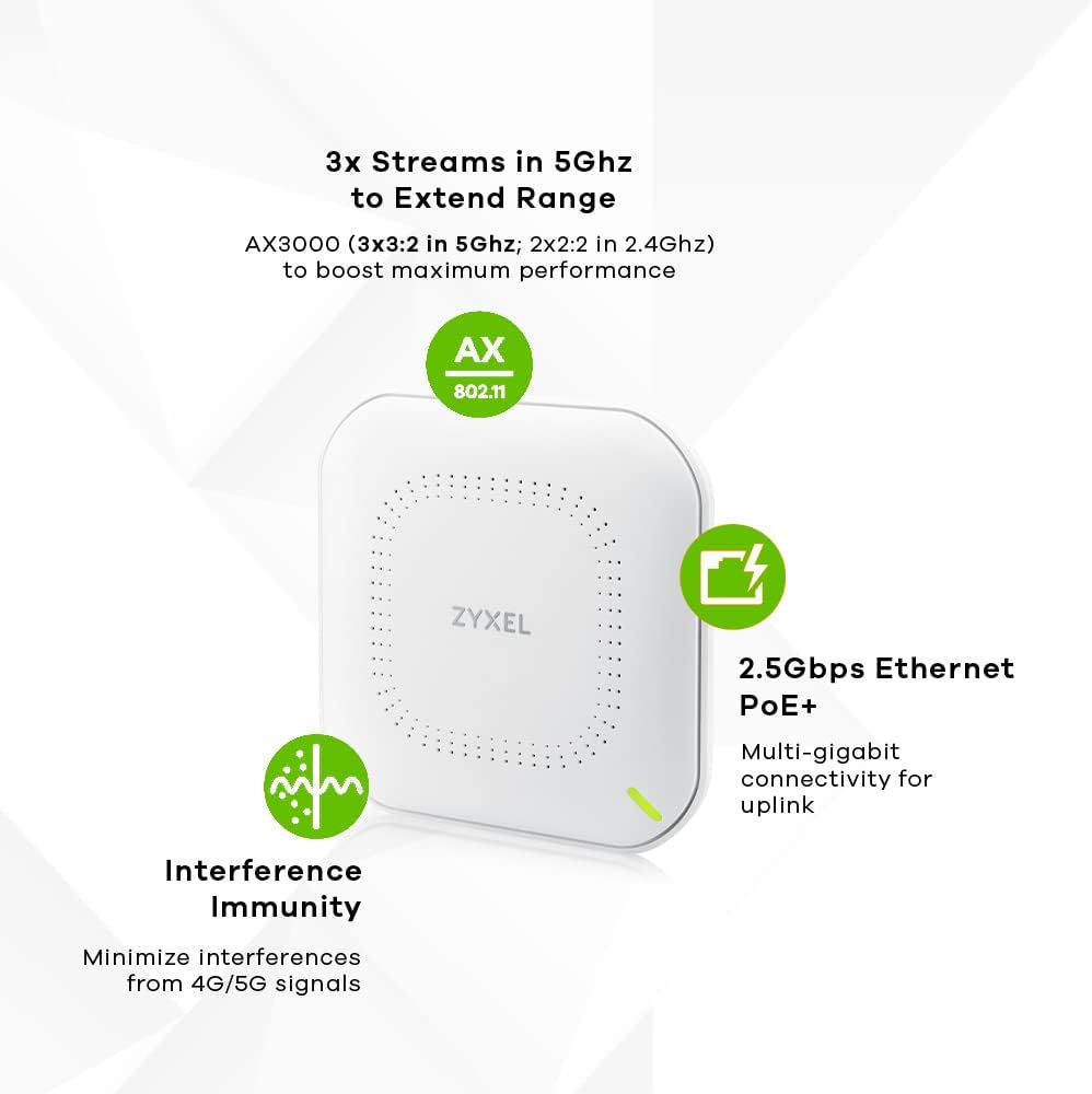 ZYXEL Multi-Gig WiFi 6 AX3000 PoE Access Point for Small Businesses, 2.5G PoE Uplink, with 3x3 + 2x2 MU-MIMO Antenna, Manageable via Nebula APP/Cloud or Standalone