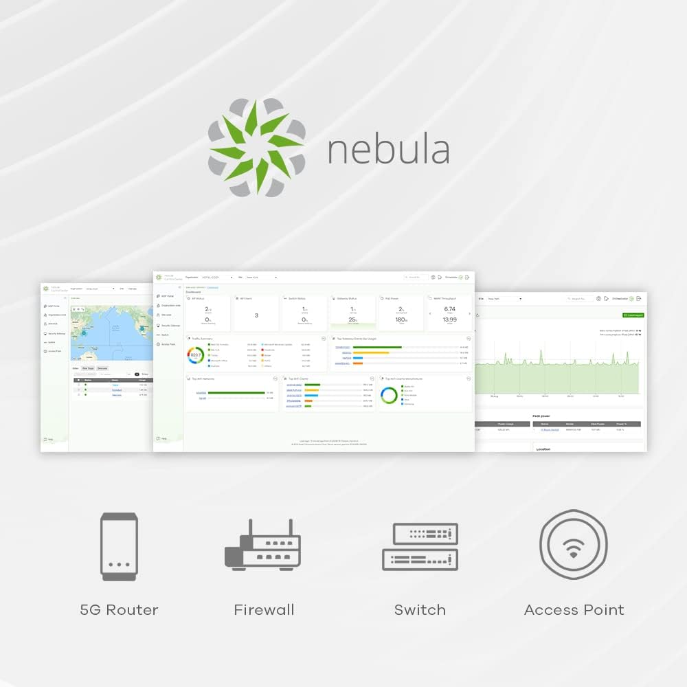 ZYXEL Multi-Gig WiFi 6 AX3000 PoE Access Point for Small Businesses, 2.5G PoE Uplink, with 3x3 + 2x2 MU-MIMO Antenna, Manageable via Nebula APP/Cloud or Standalone