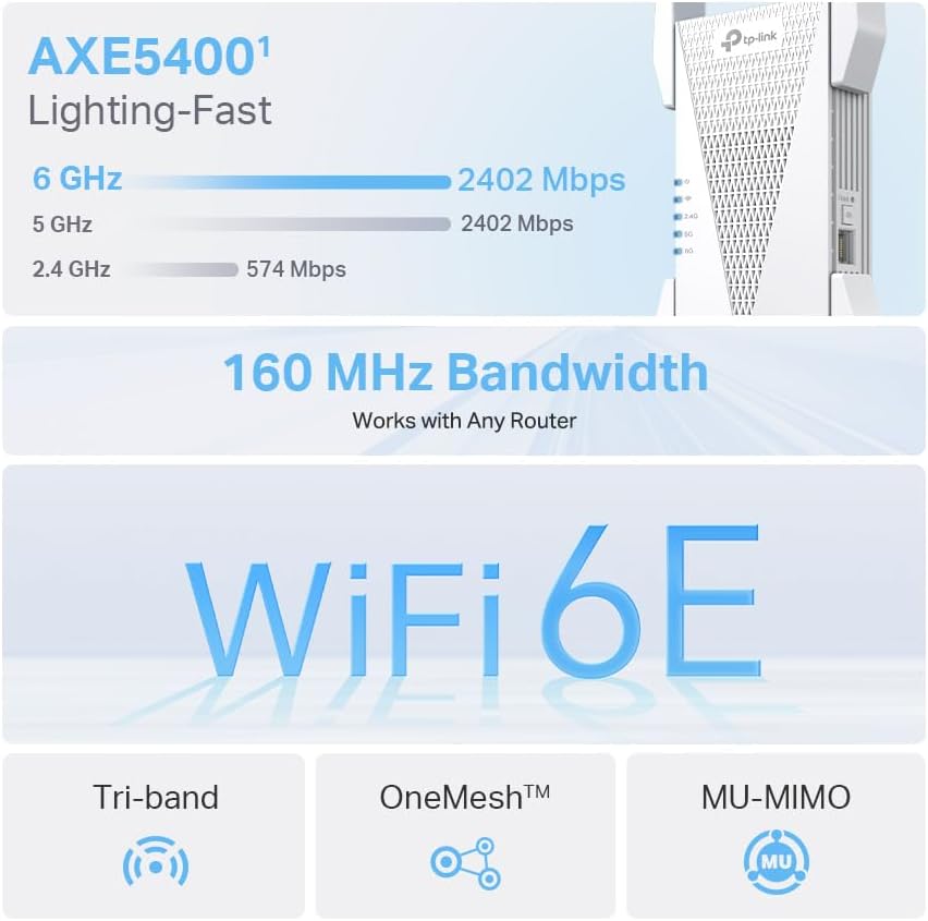 TP-Link AXE5400 Tri-Band Mesh Wi-Fi 6E Range Extender, Broadband/Wi-Fi Extender, Wi-Fi Booster/Hotspot with 1 Gigabit Port, 160 MHz Channels, Built-In Access Point Mode, Easy Setup, UK Plug (RE815XE