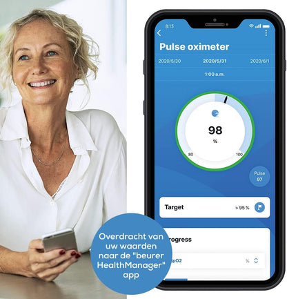 Beurer - Pulse Oximeter Po 60 - 5 Years Warranty