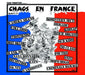 Chaos En France
