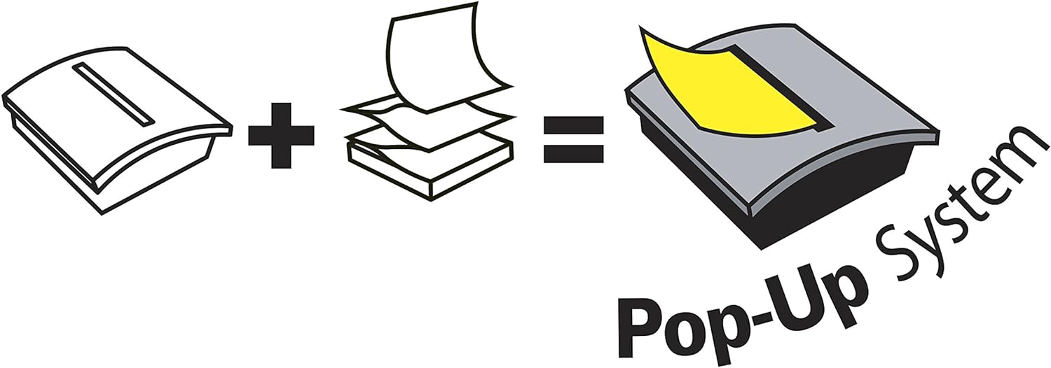 Post-it Foglietti Z-Notes, Colori Neon Assortiti, Confezione da 12 blocchetti, 76mm x 76 mm - Per Appunti, Elenchi & Promemoria