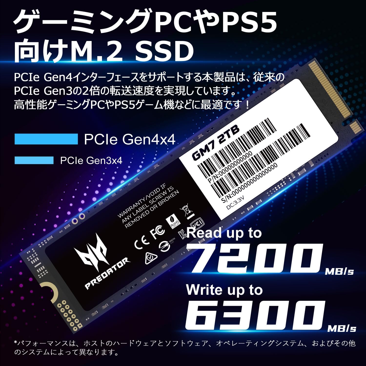 ACER GM7 2Tb M.2 NVMe PCIe Gen 4x4 SSD PREDATOR
