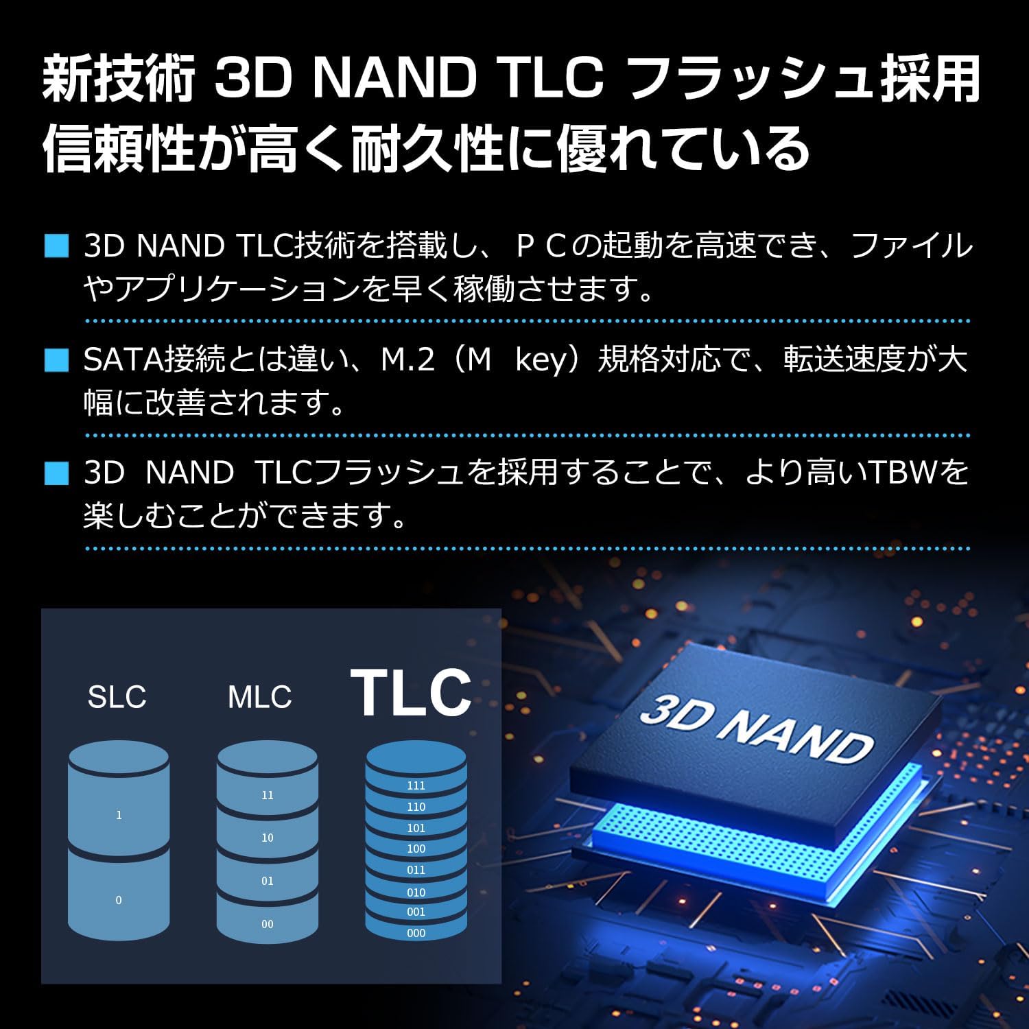 ACER GM7 2Tb M.2 NVMe PCIe Gen 4x4 SSD PREDATOR