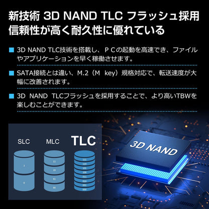 ACER GM7 2Tb M.2 NVMe PCIe Gen 4x4 SSD PREDATOR