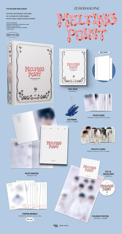 Melting Point