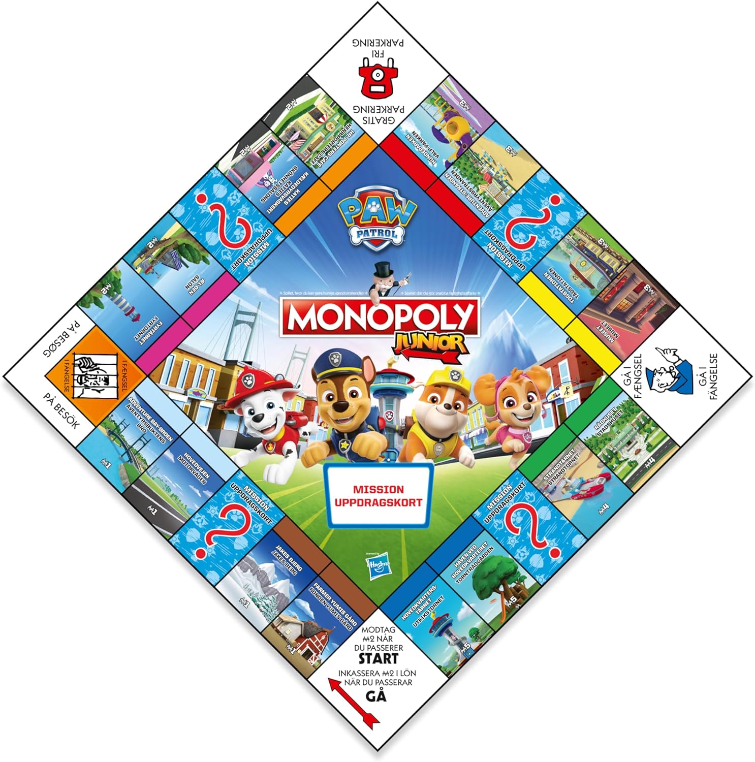 Monopoly Junior - Paw Patrol (DA/SE) (WIN5411)