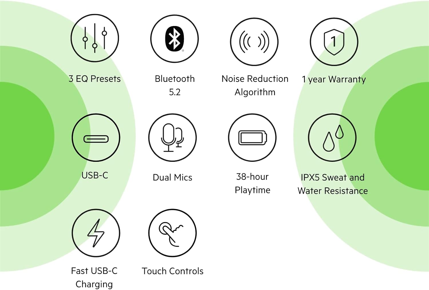Belkin SOUNDFORM Play True Wireless Earbuds, Wireless Earphones with 3 EQ Presets, IPX5 Sweat and Water Resistant, 38 Hours Play Time for iPhone, Galaxy, Pixel and More