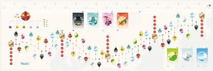 Fun Forge, Tokaido 10th Anniversary Edition, Board Game, Ages 8+, 2-5 Players, 45 Minutes Playing Time