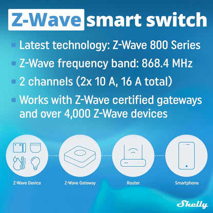 Home Shelly · Wave·""Wave 2PM""· Relais· max. 16A· 2 Kanäle· Unterputz· Messfunktion·