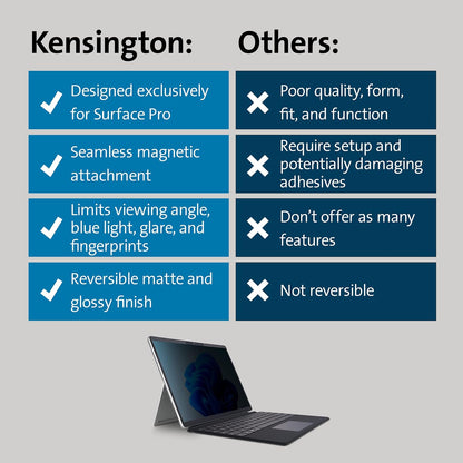 Kensington MagPro Elite Magnetic Privacy Screen Filter for Surface Pro 8, Removable Protector, Anti-Glare and Blue Light Reduction, Easy On/Off, Designed Exclusively for Microsoft Surface (K51700WW