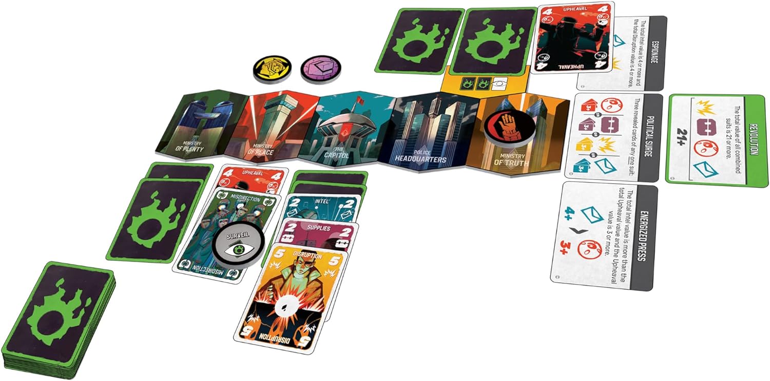 Unrest Card Game - The Asymmetric Game of Rebellion and Control, Fun Family Game for Kids and Adults, Ages 10+, 2 Players, 10-20 Minute Playtime, Made by Pandasaurus Games