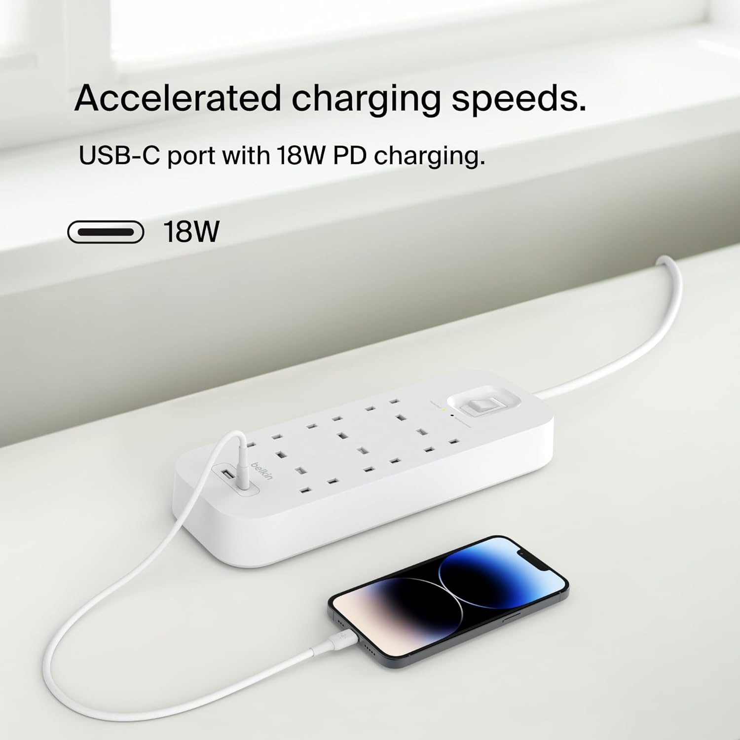 Surge Protection With Usb C 6 Outlet