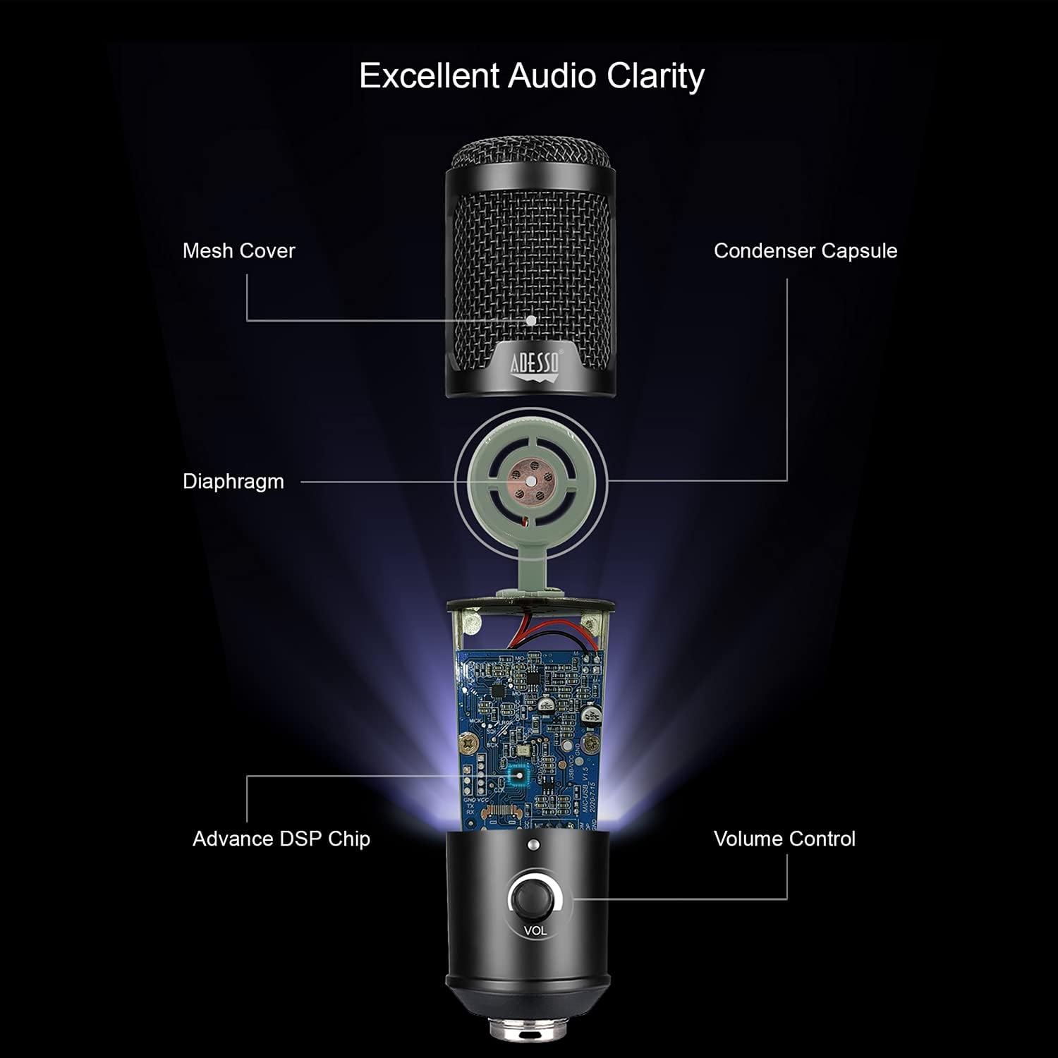 Adesso Xtream M4 Cardioid USB Microphone with Stand for Recording, Streaming and Meetings