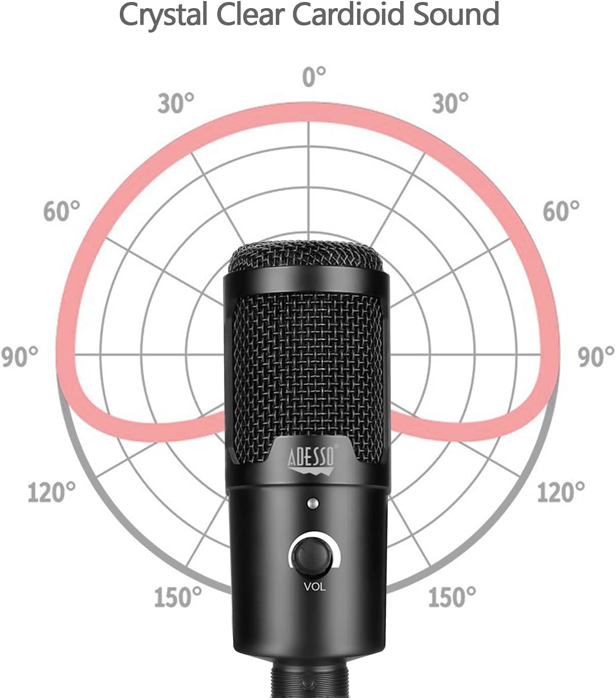 Adesso Xtream M4 Cardioid USB Microphone with Stand for Recording, Streaming and Meetings