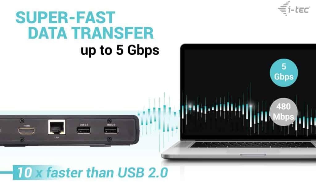 USB 3.0/USB-C/TB 2X HDMI DOCKING STATION + PD 85W UK VERS