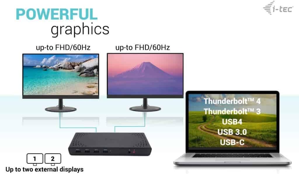 USB 3.0/USB-C/TB 2X HDMI DOCKING STATION + PD 85W UK VERS