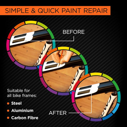 GPAINT Bike Paints - Yeti Cycles Bike Touch-Up Paint - RADIUM - Colour Matched to Original Factory Paint, Approved by Yeti Cycles - Bike Scratch Repair & Bike Paint Chip Filler - YCGPAINT23-1 x 10ml