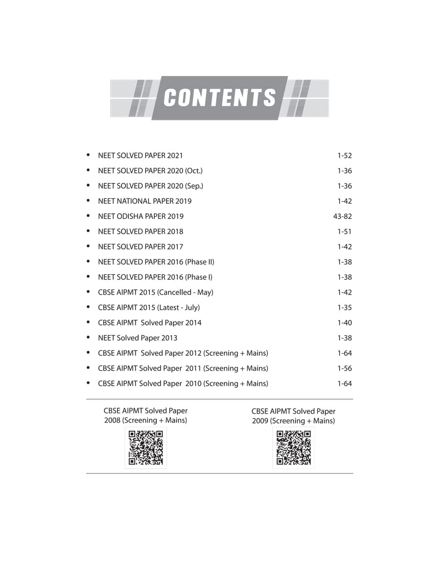 Aipmt Neet Solved (E)