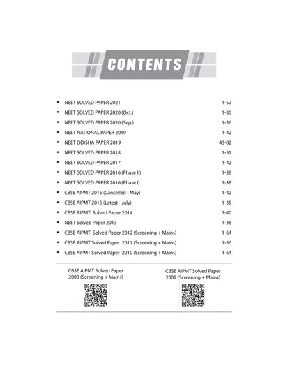 Aipmt Neet Solved (E)