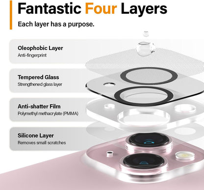 PanzerGlass Picture Perfect Lens Protector for iPhone 15/iPhone 15 Plus