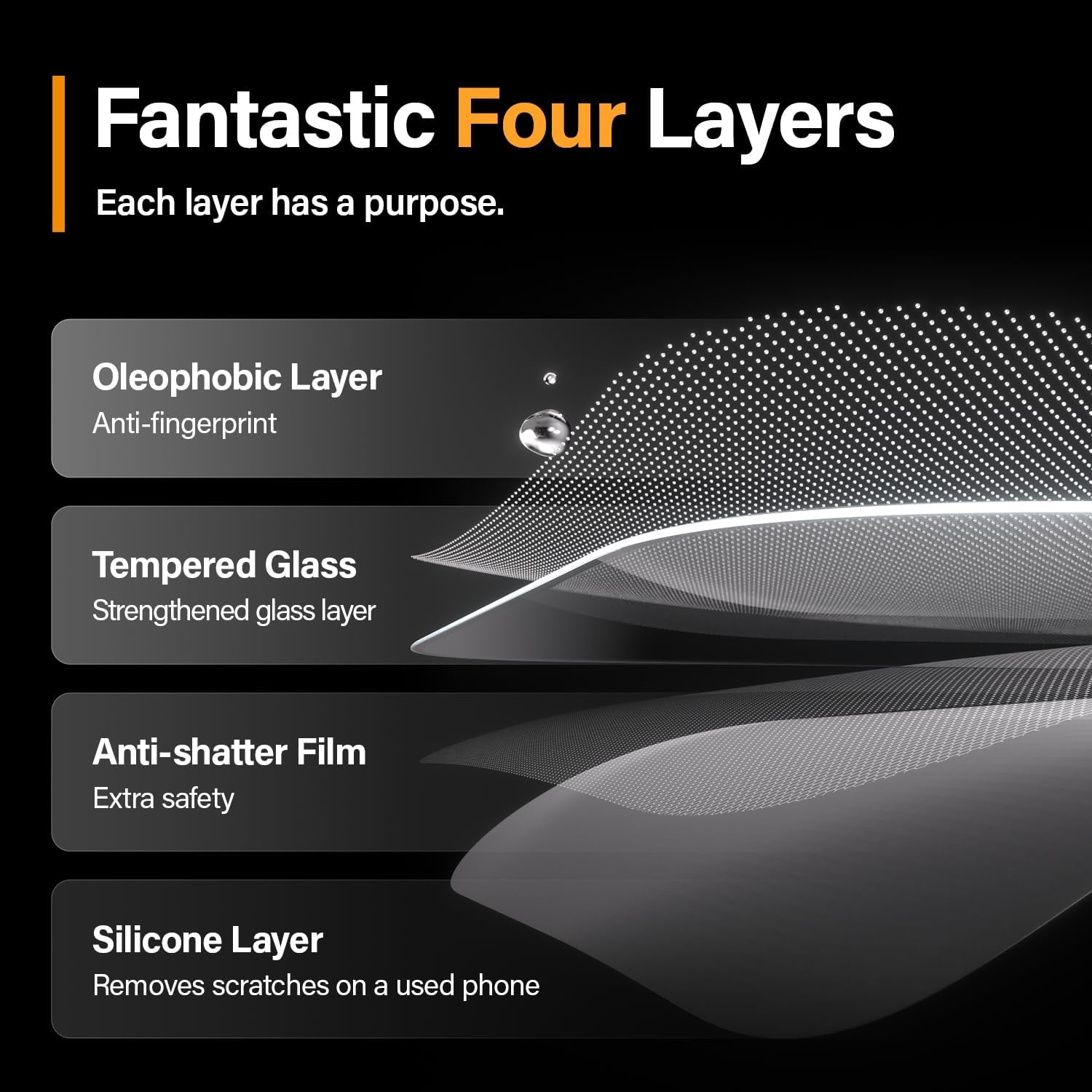 PanzerGlass Apple iPhone 15 Pro (6.1