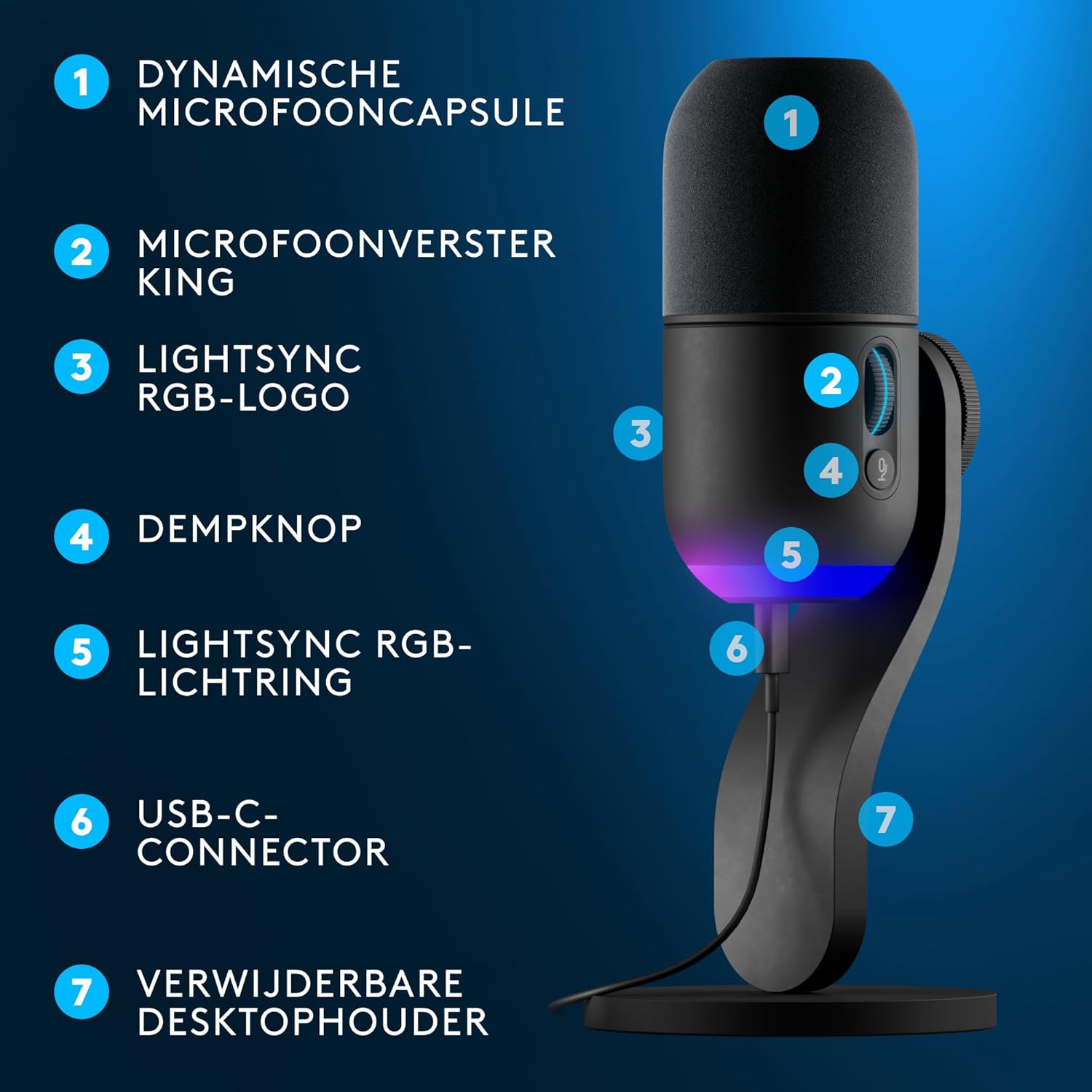Logitech G Yeti GX Dynamic RGB-gamingmicrofoon met LIGHTSYNC, USB-microfoon voor streamen, supercardioïde, plug-and-play met USB voor pc/Mac